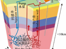 干热岩丨江苏省唯一干热岩资源预查项目勘探验证启动